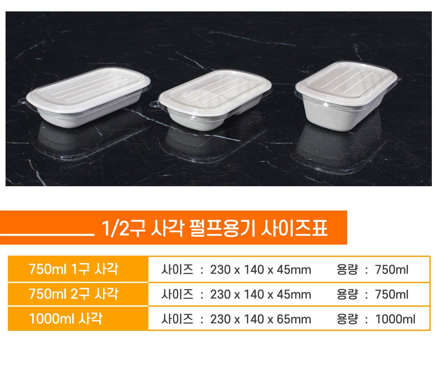 사이즈별로 포장용기 이미지와 상품명, 사이즈, 용량이 잘 표기된 사이즈표