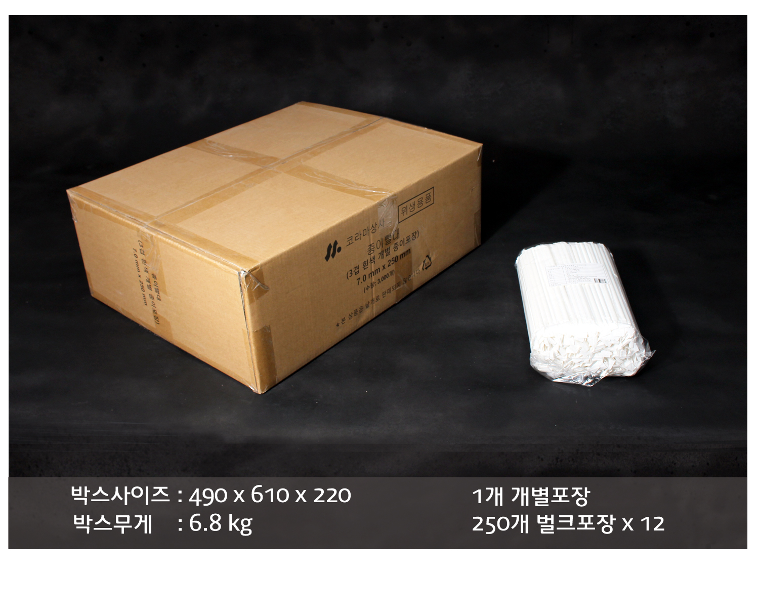 종이빨대의 배송 박스 정보와 박스 내 소포장 단위의 묶음을 보여주는 이미지