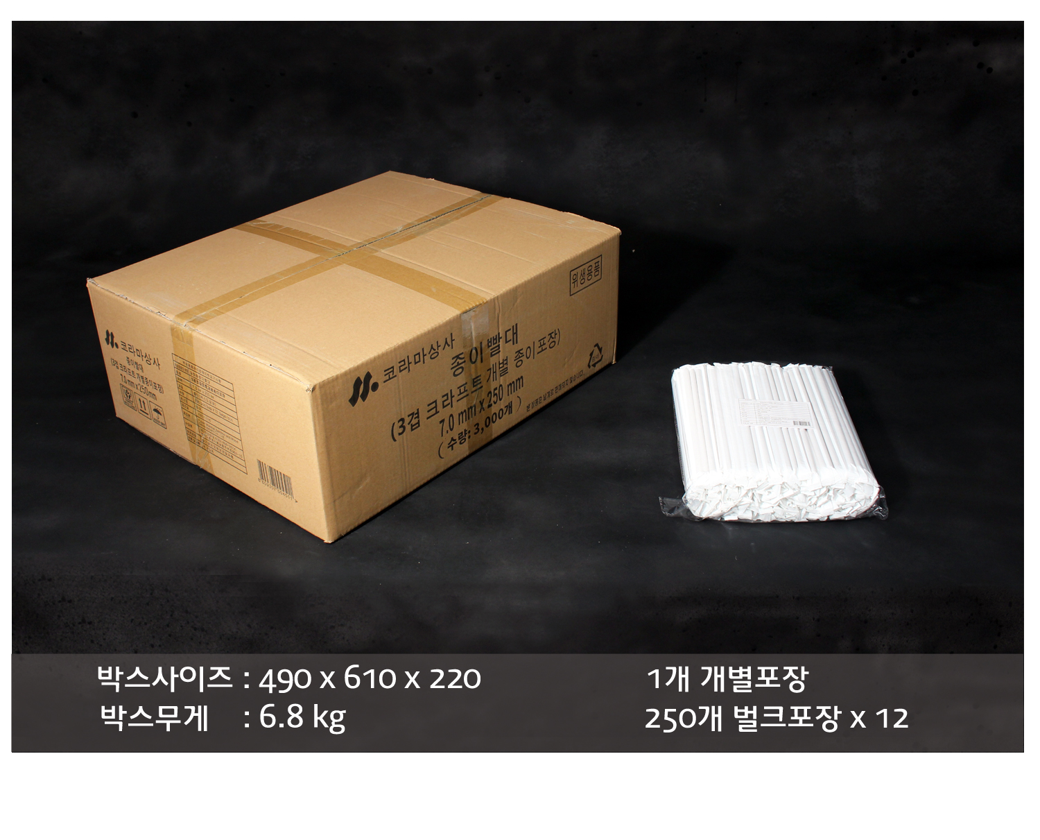 배송되는 박스의 사이즈와 무게가 표기된 이미지가 있다. 박스 내 소포장 단위의 묶음이 박스 옆에 놓여있다.