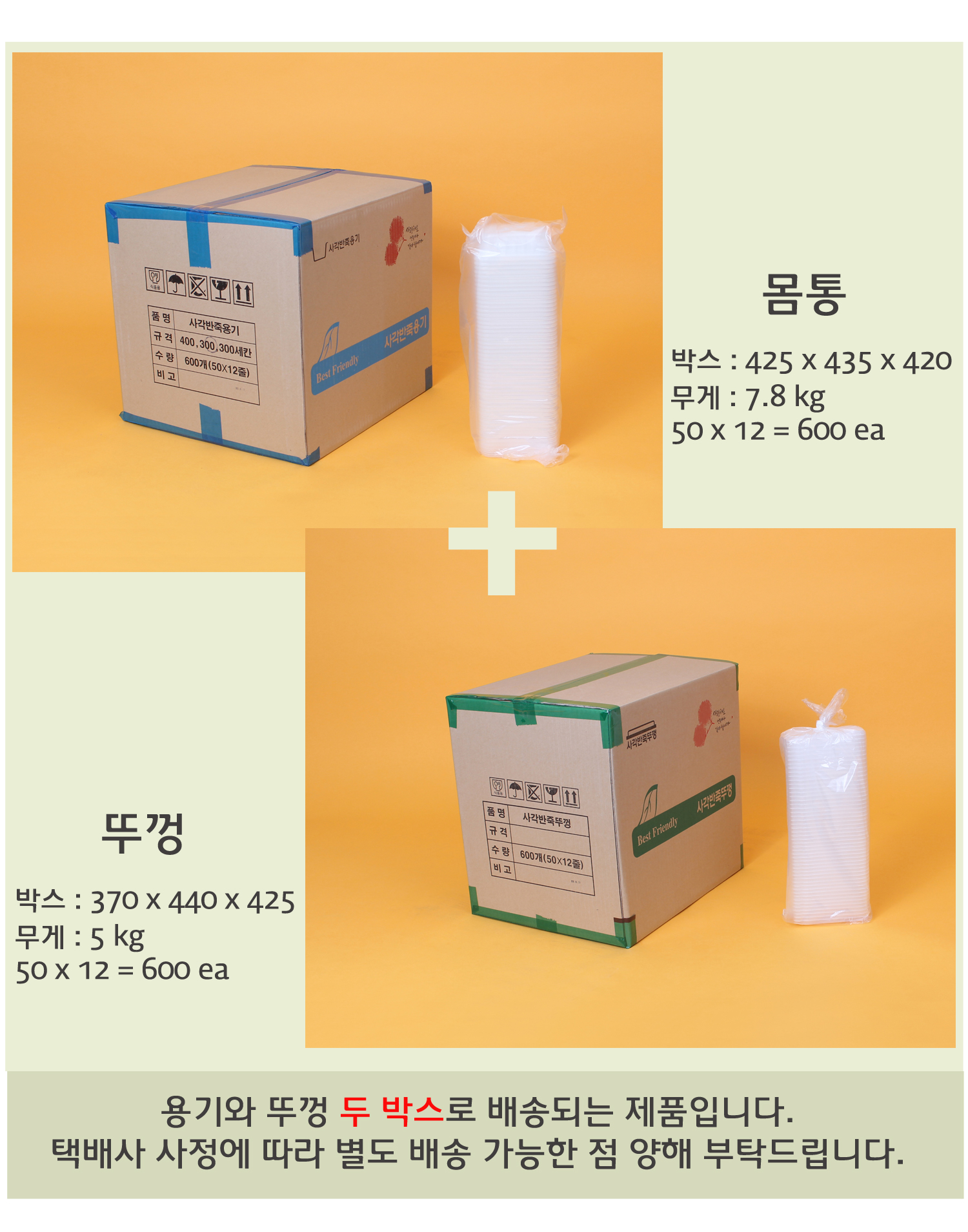 배송되는 박스의 사이즈와 무게가 표기된 이미지가 있고 배송기간 및 방법에 대한 안내 이미지가 보인다.