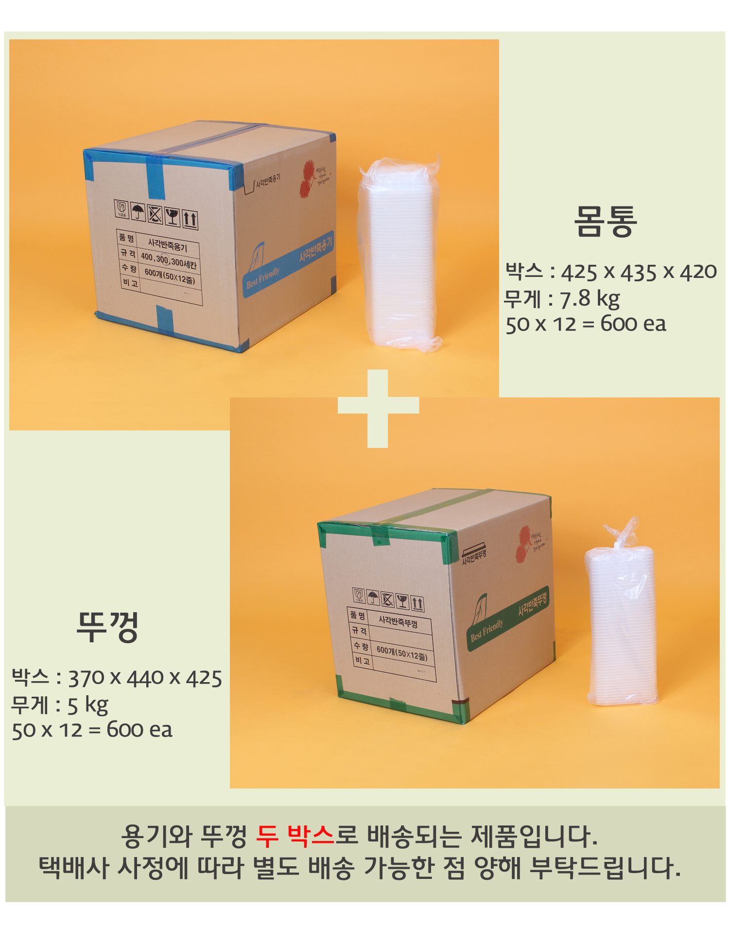 배송되는 박스의 사이즈와 무게가 표기된 이미지가 있고 배송기간 및 방법에 대한 안내 이미지가 보인다.