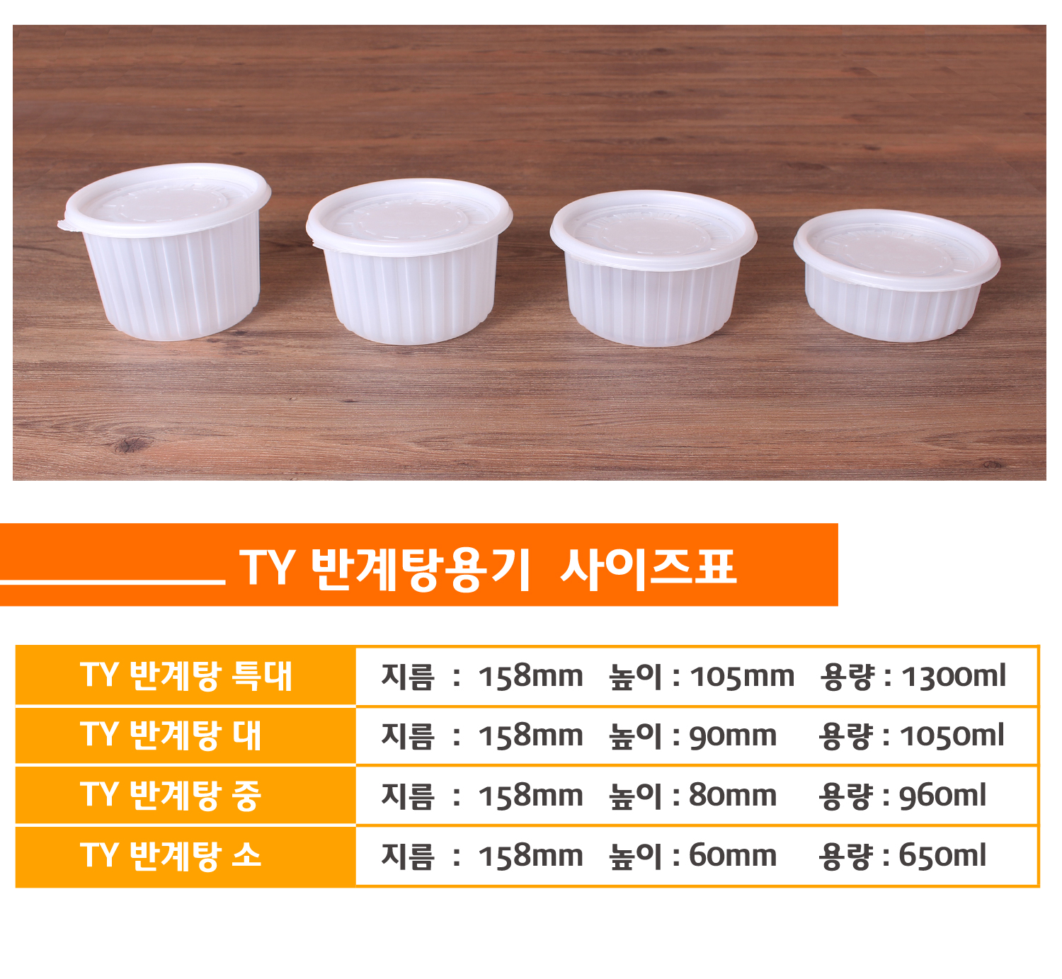 사이즈별로 포장용기가 나란히 놓여있는 이미지와 상품명, 사이즈, 용량 표기된 표