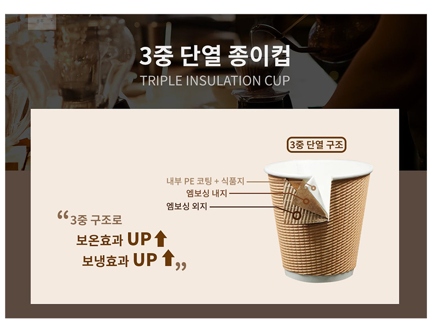 컵 단면을 통해 내부 식품지, 엠보싱 내지와 외지가 겹쳐진 3중 단열 구조를 시각적으로 표현한 컷
