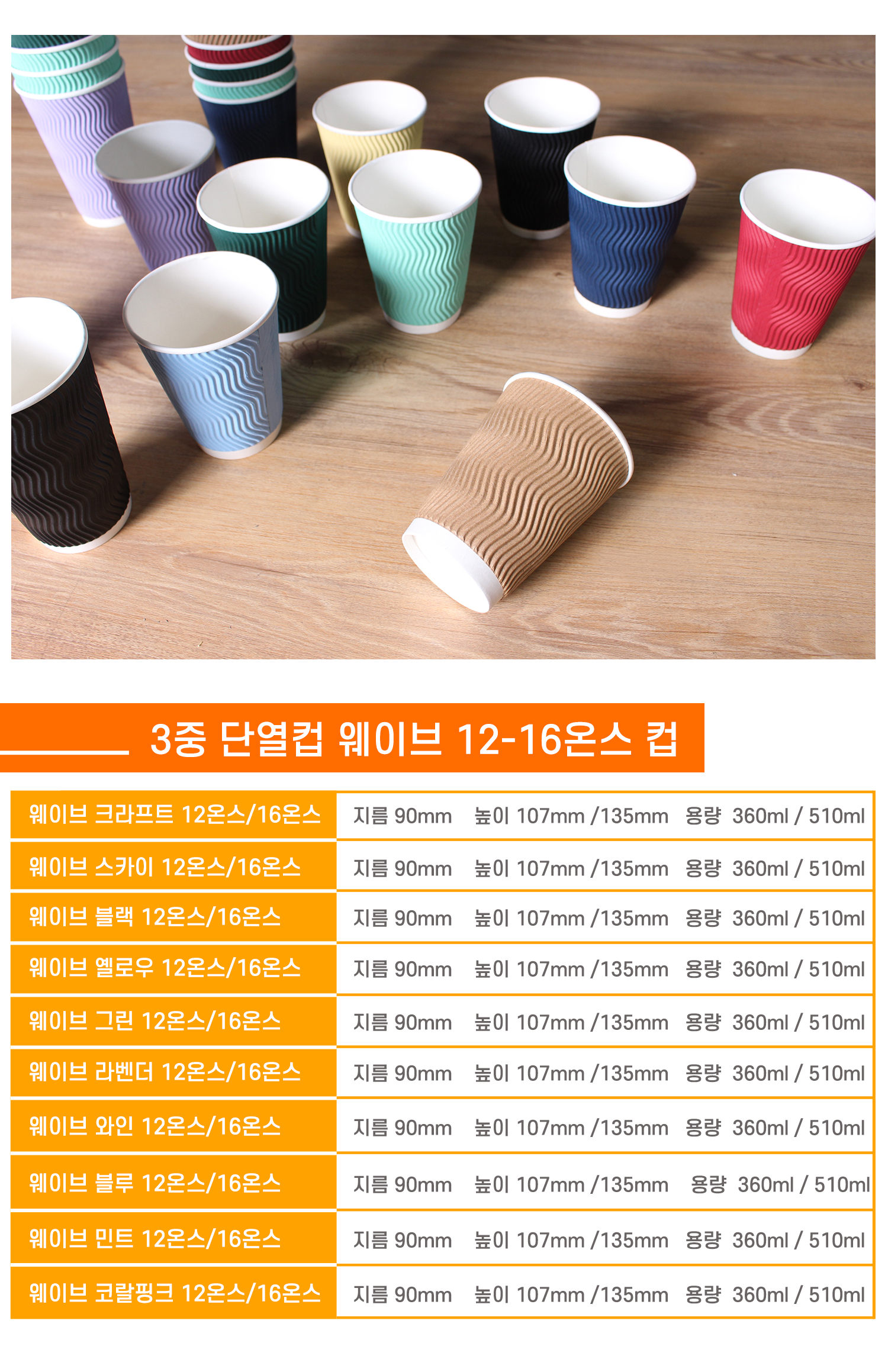 종이컵 테이크아웃 컵 일회용 컵 다양한 색상 구성 컷, 크라프트, 스카이, 블랙, 옐로우, 그린, 라벤더, 와인, 블루, 민트, 코랄핑크 등 다채로운 컬러의 웨이브 컵이 테이블에 자유롭게 배열되어 있고 하단에는 12온스/16온스 규격별 사이즈 및 용량 정보 표 포함
