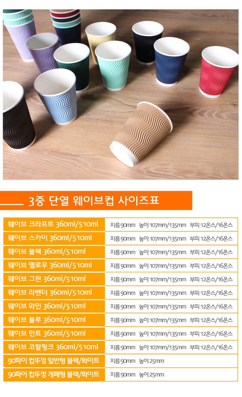 종이컵 테이크아웃 컵 일회용 컵 다양한 색상 구성 컷, 크라프트, 스카이, 블랙, 옐로우, 그린, 라벤더, 와인, 블루, 민트, 코랄핑크 등 다채로운 컬러의 웨이브 컵이 테이블에 자유롭게 배열되어 있고 하단에는 12온스/16온스 규격별 사이즈 및 용량 정보 표 포함