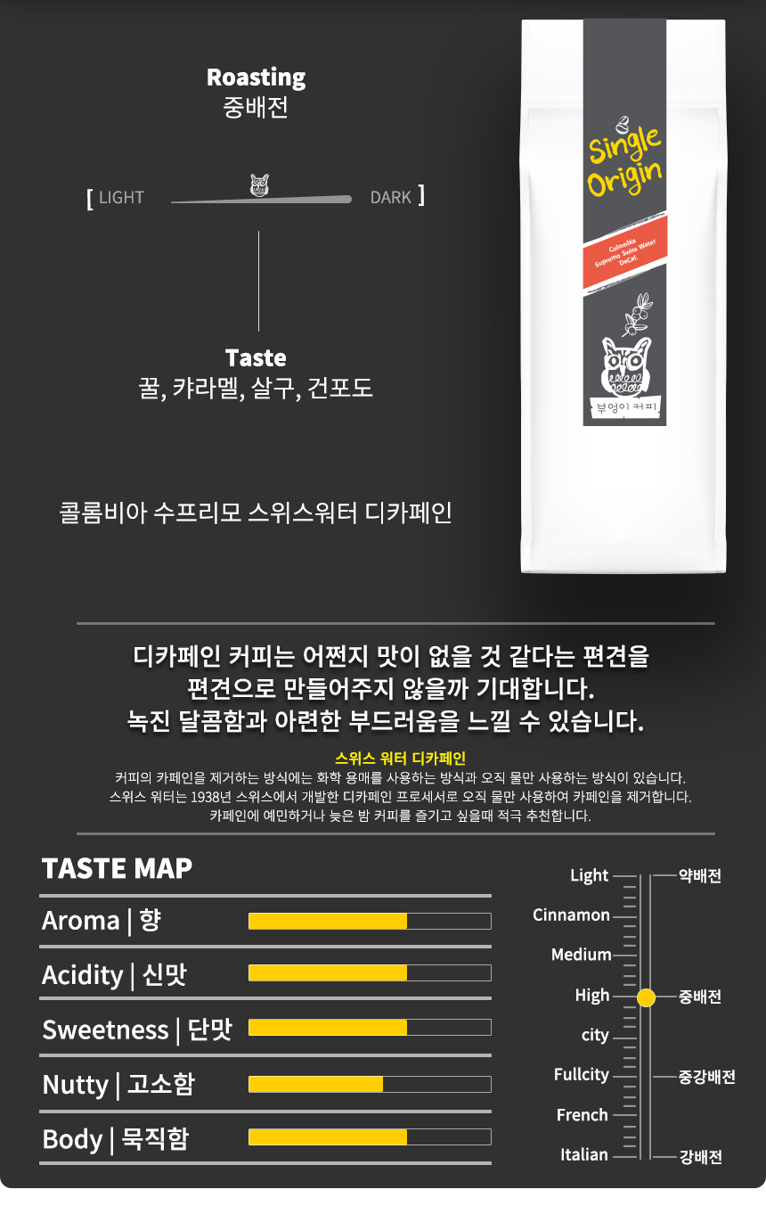 부엉이커피 두부 원두커피, 중강배전으로 구수한 맛과 크림크림한 향을 가진 블렌드 커피, 브라질, 에티오피아, 과테말라, 콜롬비아 원두를 사용한 블렌딩 정보와 맛의 특징 설명