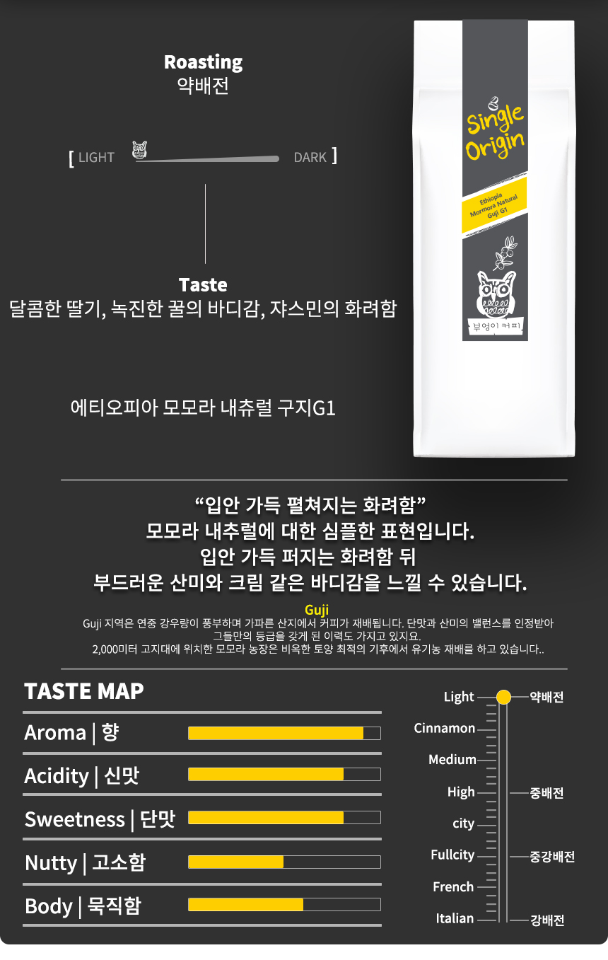 부엉이커피 두부 원두커피, 중강배전으로 구수한 맛과 크림크림한 향을 가진 블렌드 커피, 브라질, 에티오피아, 과테말라, 콜롬비아 원두를 사용한 블렌딩 정보와 맛의 특징 설명