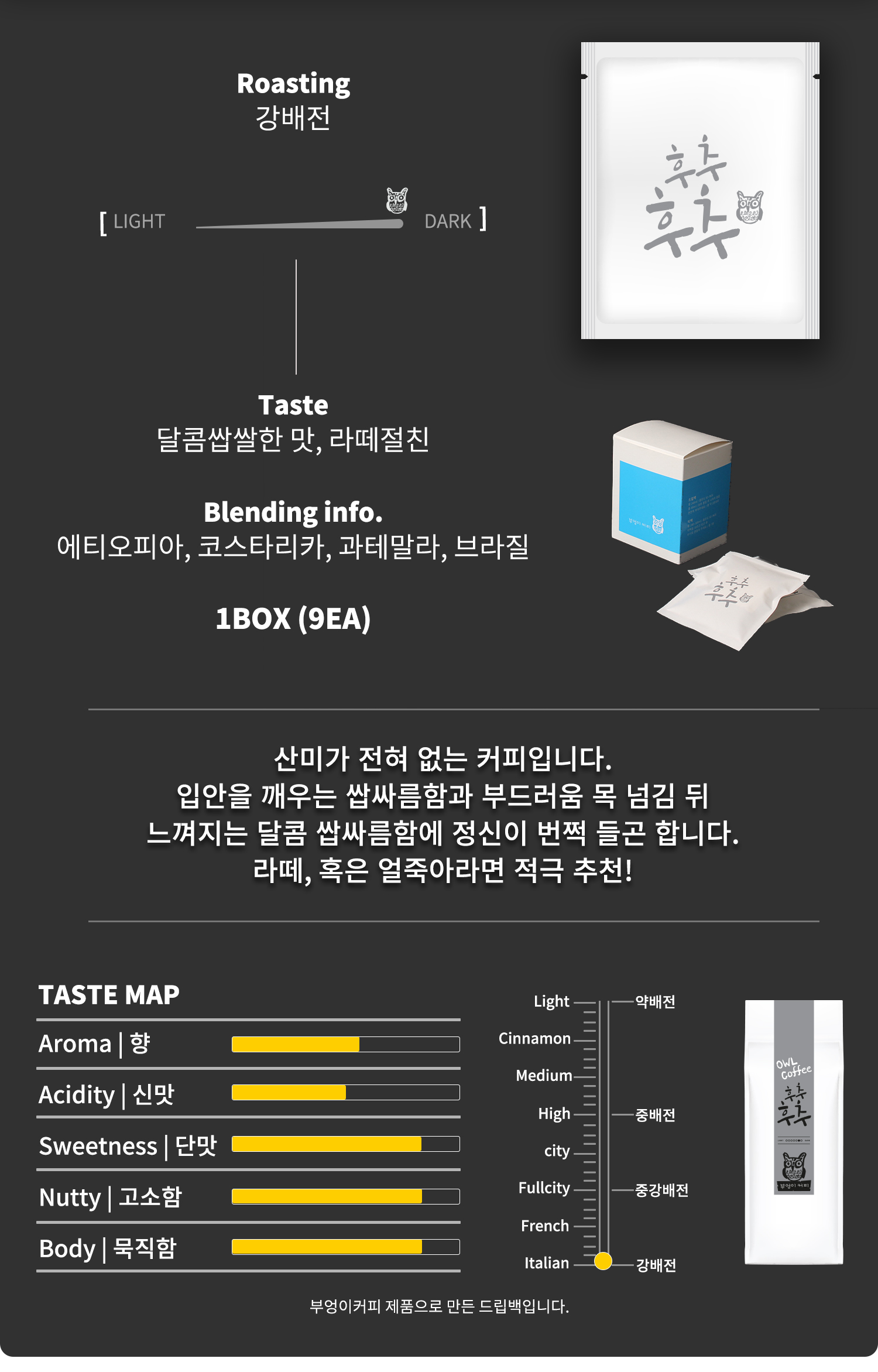 부엉이커피 두부 원두커피, 중강배전으로 구수한 맛과 크림크림한 향을 가진 블렌드 커피, 브라질, 에티오피아, 과테말라, 콜롬비아 원두를 사용한 블렌딩 정보와 맛의 특징 설명