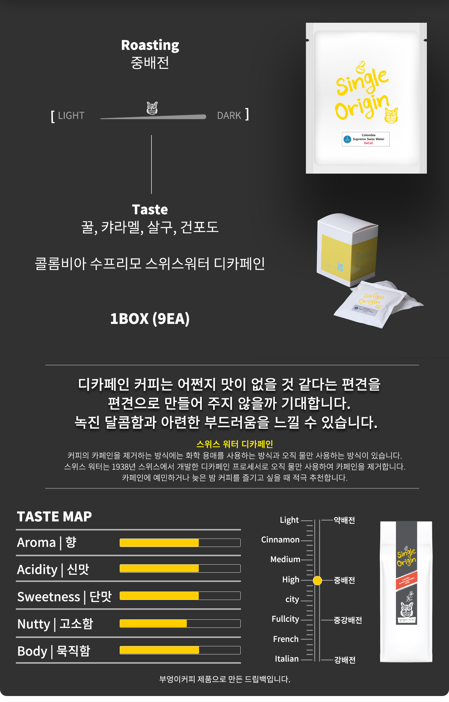 부엉이커피 두부 원두커피, 중강배전으로 구수한 맛과 크림크림한 향을 가진 블렌드 커피, 브라질, 에티오피아, 과테말라, 콜롬비아 원두를 사용한 블렌딩 정보와 맛의 특징 설명