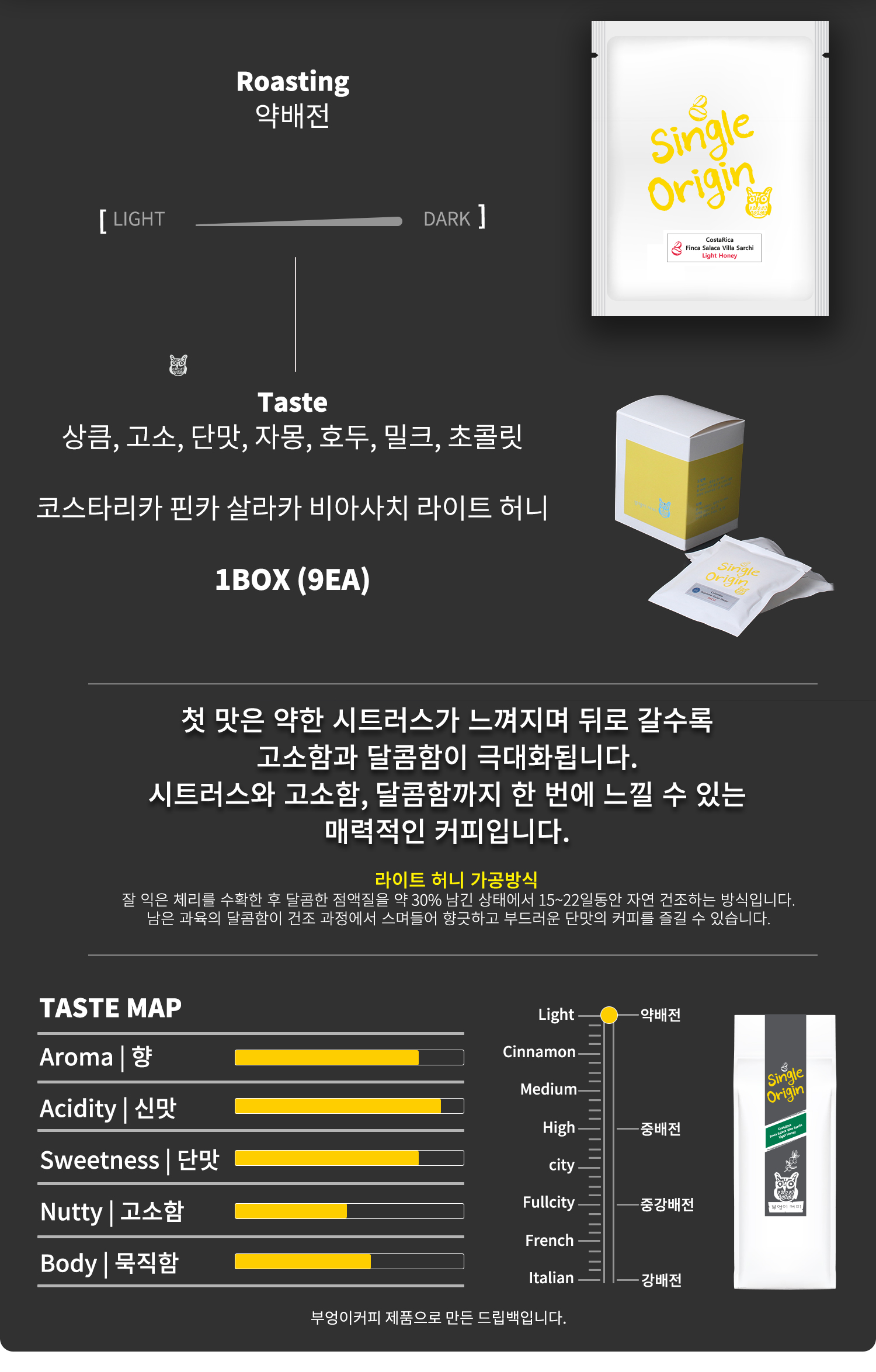 부엉이커피 두부 원두커피, 중강배전으로 구수한 맛과 크림크림한 향을 가진 블렌드 커피, 브라질, 에티오피아, 과테말라, 콜롬비아 원두를 사용한 블렌딩 정보와 맛의 특징 설명