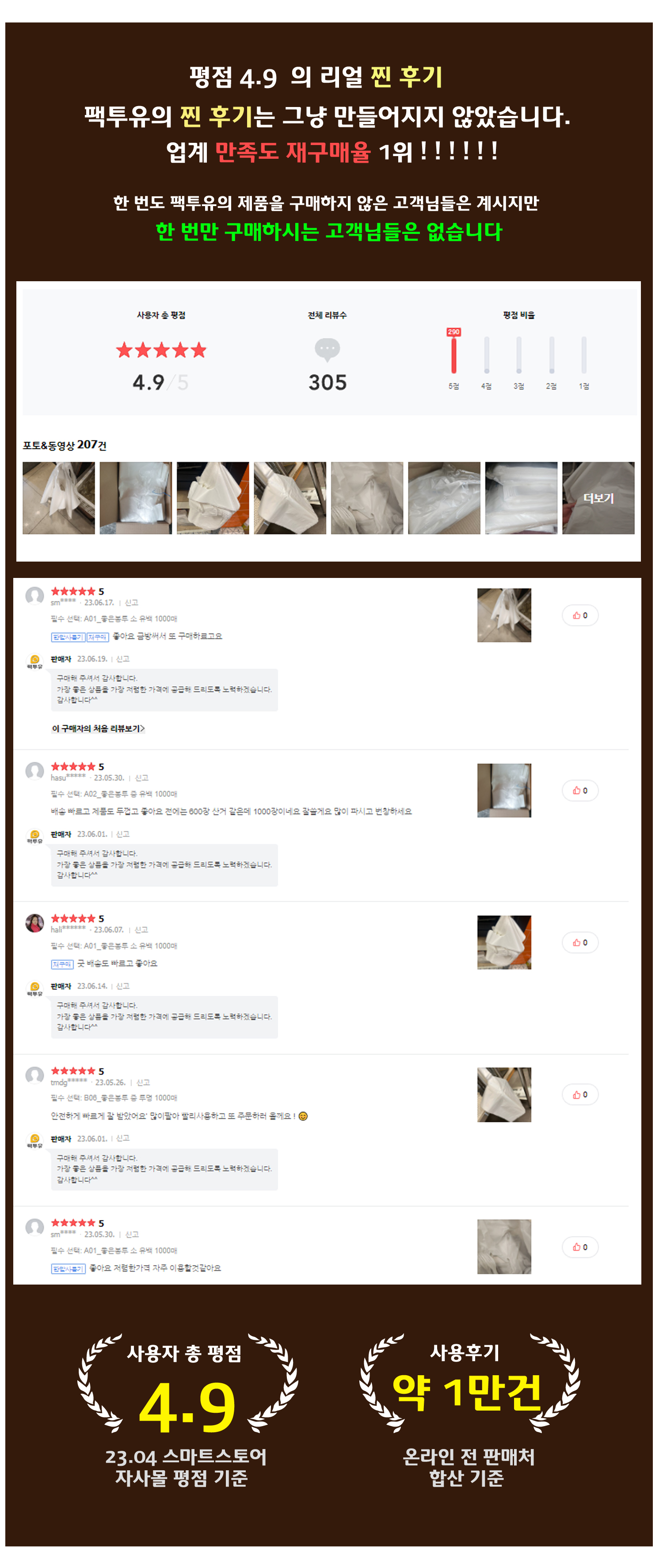 별점과 구매후기 평점이 있으며 구매후기 내용이 있는 이미지
후기 대부분이 별점5점에 좋은후기 내용등이 보인다