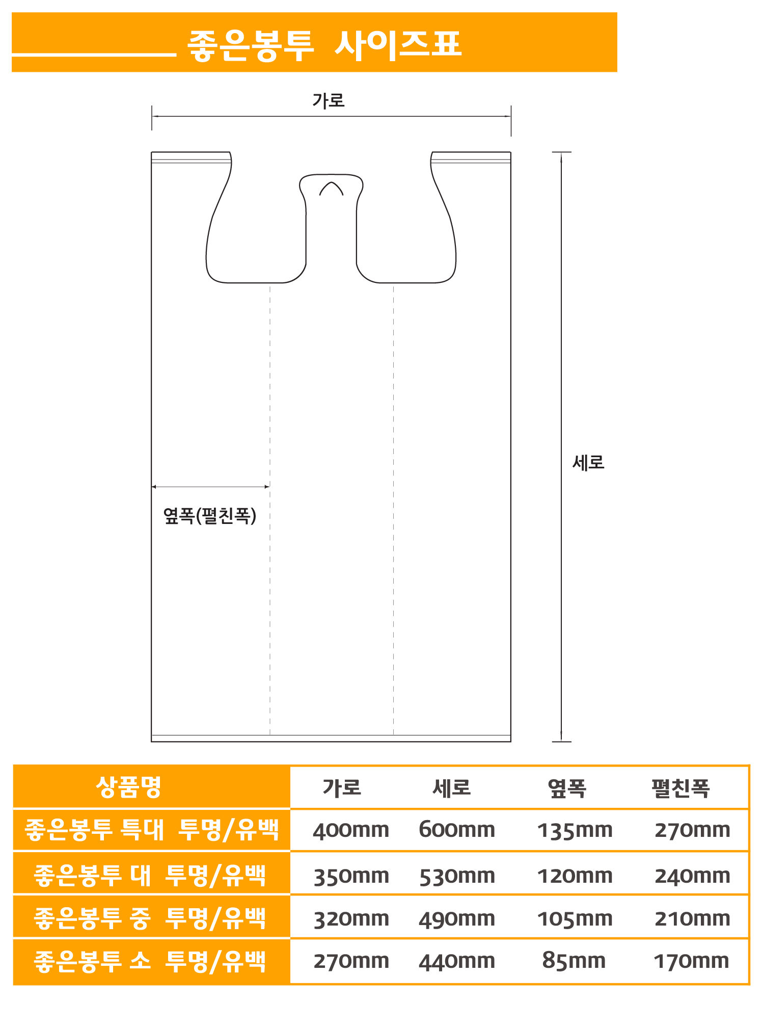 봉투