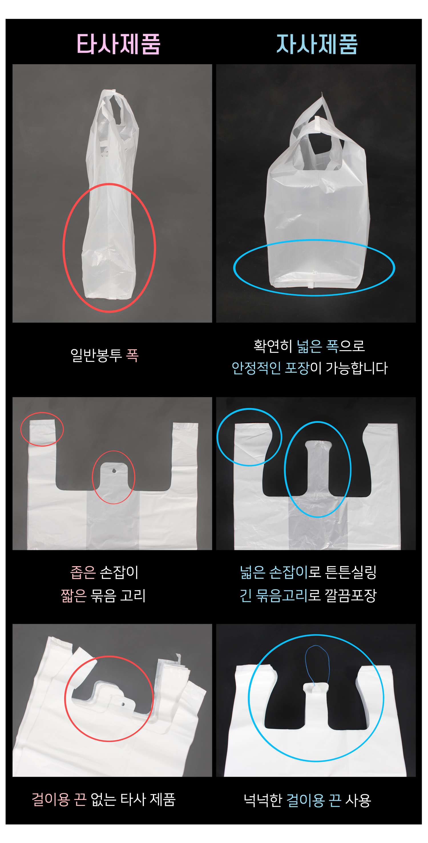 좌우측에 두가지 봉투의 비교컷이 보인다. 옆면폭이 확연히 차이가 나는 이미지 비교 묶음끈의 길이가 차이나는 이미지 비교 걸이용 끈의 유무로 비교한 이미지가 보인다.