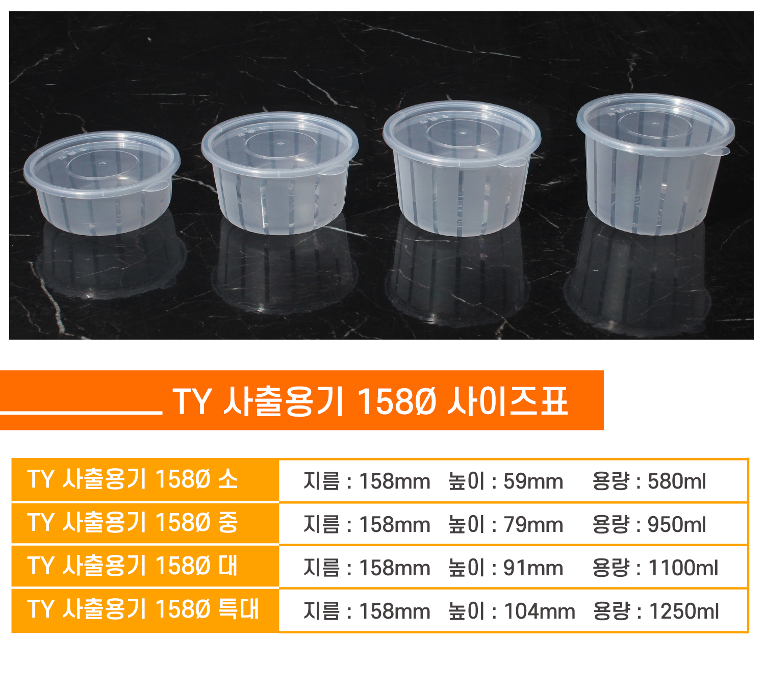 사이즈별로 포장용기가 나란히 놓여있는 이미지와 상품명, 사이즈, 용량 표기된 표