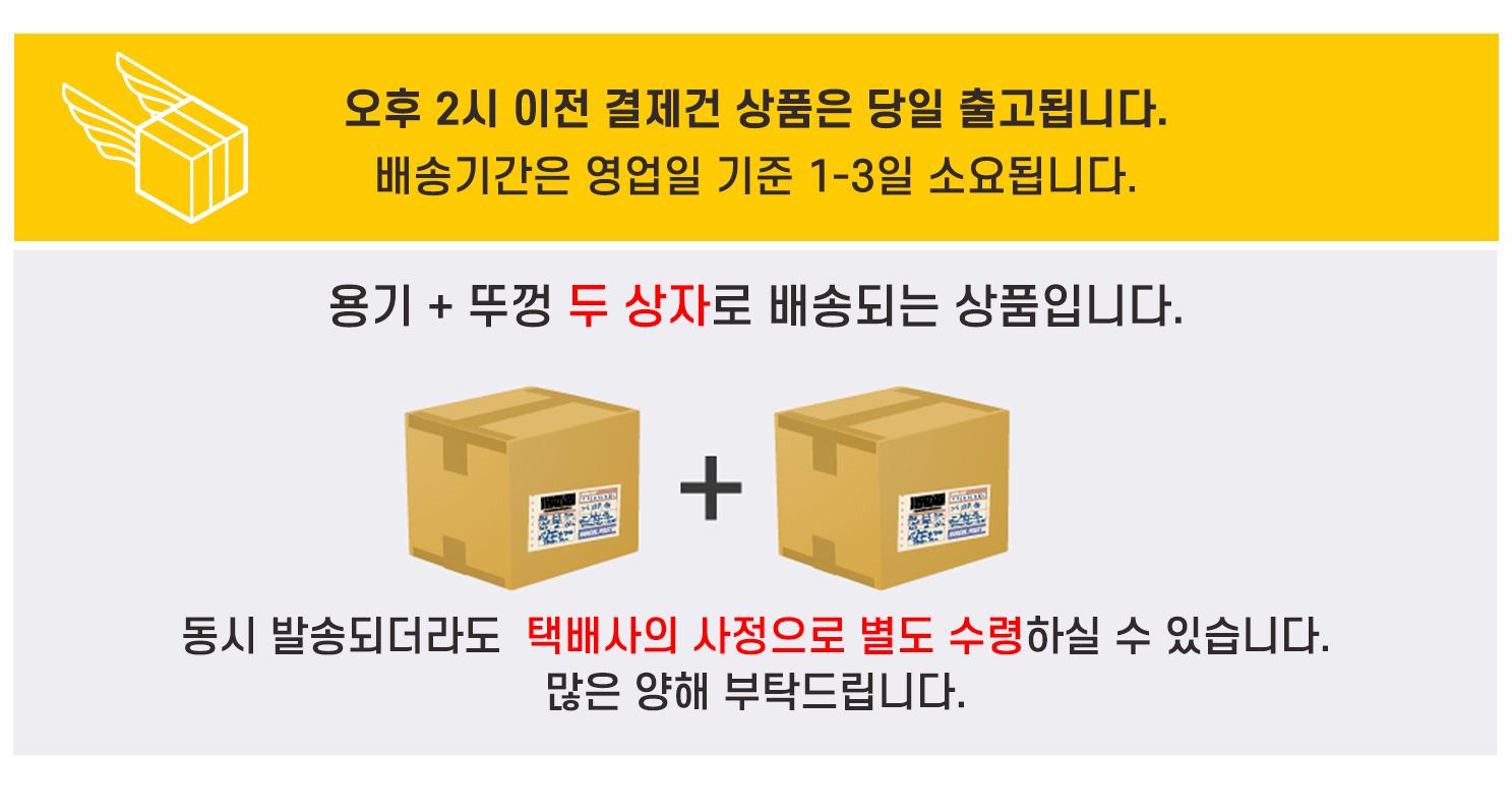 배송되는 박스의 사이즈와 무게가 표기된 이미지가 있고 배송기간 및 방법에 대한 안내 이미지가 보인다.