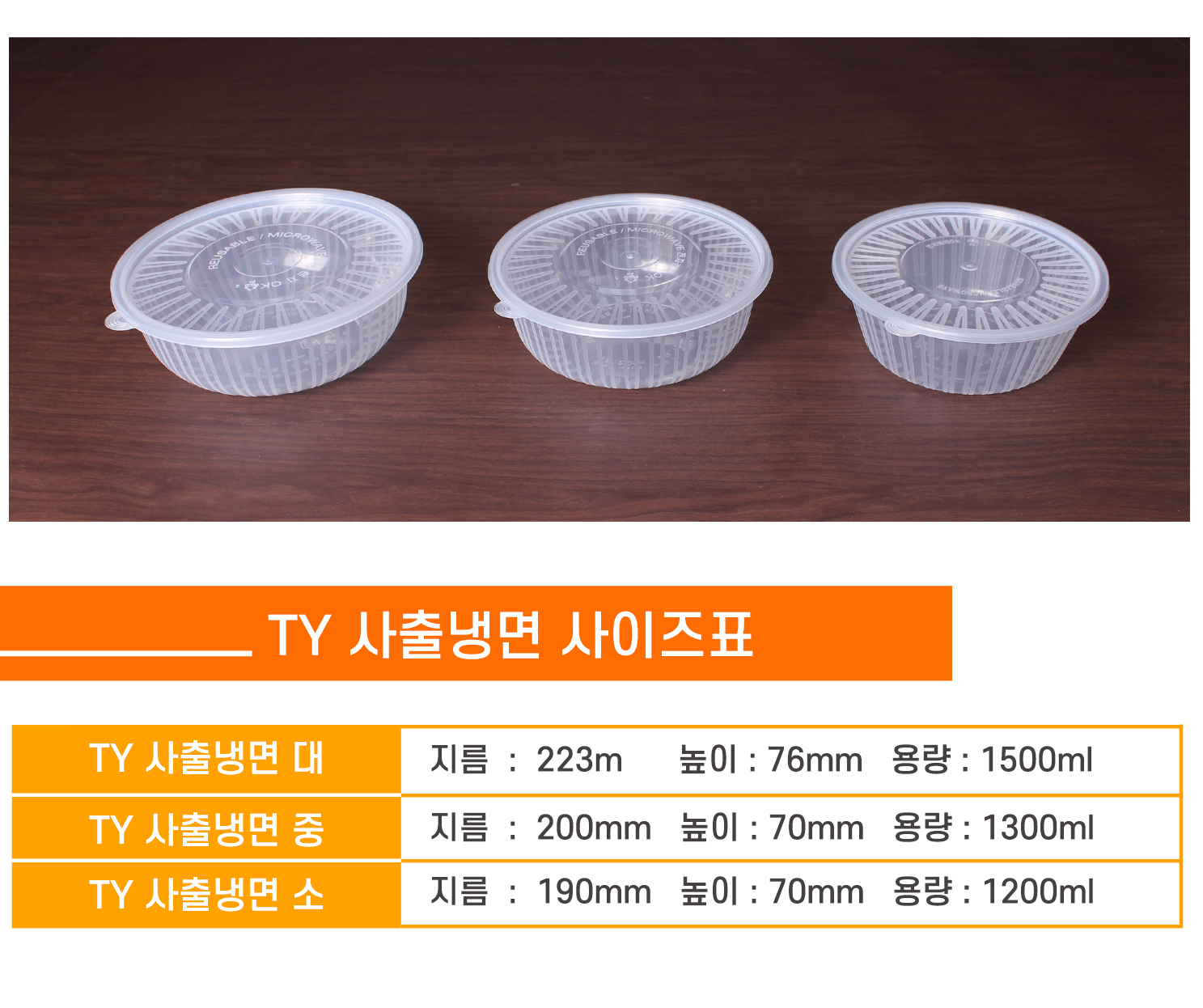 사이즈별로 포장용기가 나란히 놓여있고 상품명 사이즈 용량이 잘 표기된 표가 보인다.