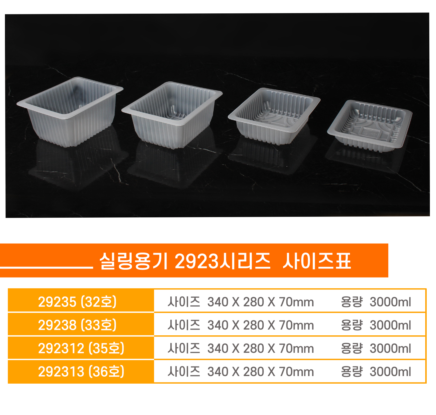 사이즈별 포장용기가 나란히 놓인 이미지와 상품 사이즈, 용량이 표기된 표